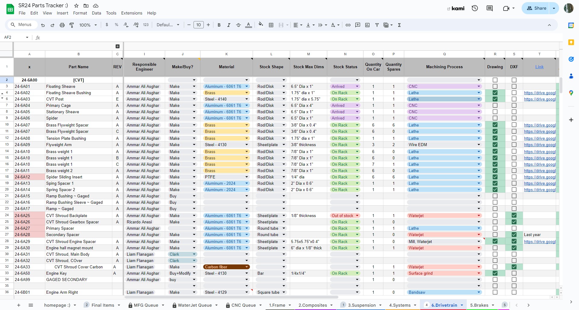 SR24 Parts Tracker in Google Sheets